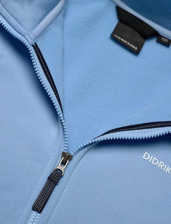 Didriksons Corin jakk