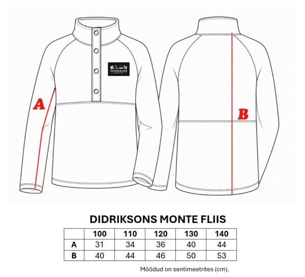 MÕÕDUD_pool Didriksons Monte fliis 'sinine/helesinine/tumesinine'