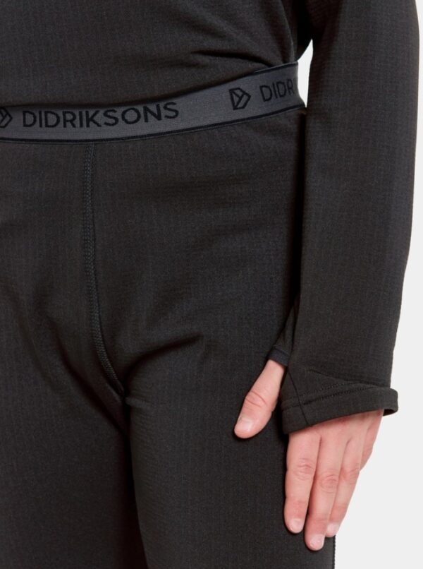 Black4 Didriksons Yotta soepesu 'Black'