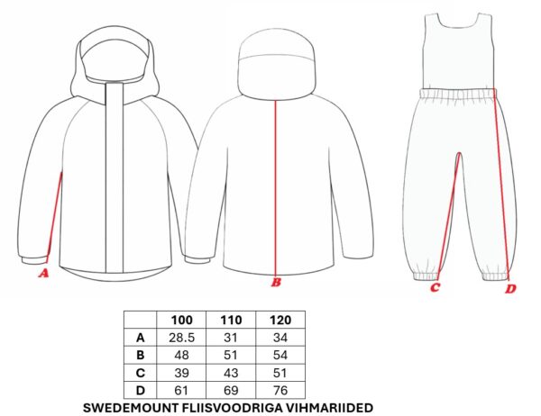Swedemount fliisvoodriga vihmakomplekt 'sinine/tumesinine'