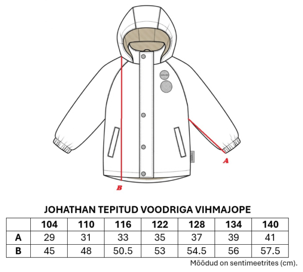 Jonathan tepitud voodriga vihmakomplekt 'sinine'